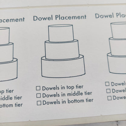 Dowel Placement Stickers